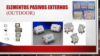ELEMENTOS PASIVOS EXTERNOS
(OUTDOOR)
 