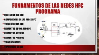 Presentacion red hfc