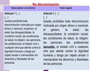 7
No discriminación
Texto anterior a la reforma Texto vigente
Artículo 1 […]
[…]
Queda prohibida toda
discriminación motivada por origen
étnico o nacional, el género, la
edad, las discapacidades, la
condición social, las condiciones
de salud, la religión, las opiniones,
las preferencias, el estado civil o
cualquier otra que atente contra la
dignidad humana y tenga por
objeto anular o menoscabar los
derechos y libertades de las
personas.
Artículo 1 […]
[…]
Queda prohibida toda discriminación
motivada por origen étnico o nacional,
el género, la edad, las
discapacidades, la condición social,
las condiciones de salud, la religión,
las opiniones, las preferencias
sexuales, el estado civil o cualquier
otra que atente contra la dignidad
humana y tenga por objeto anular o
menoscabar los derechos y libertades
de las personas.
 