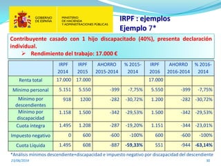 IRPF : ejemplos
Ejemplo 7*
23/06/2014 30
Contribuyente casado con 1 hijo discapacitado (40%), presenta declaración
individual.
 Rendimiento del trabajo: 17.000 €
*Análisis mínimos descendiente+discapacidad e impuesto negativo por discapacidad del descendiente
IRPF
2014
IRPF
2015
AHORRO
2015-2014
% 2015-
2014
IRPF
2016
AHORRO
2016-2014
% 2016-
2014
Renta total 17.000 17.000 17.000
Mínimo personal 5.151 5.550 -399 -7,75% 5.550 -399 -7,75%
Mínimo por
descendientes
918 1200 -282 -30,72% 1.200 -282 -30,72%
Mínimo por
discapacidad
1.158 1.500 -342 -29,53% 1.500 -342 -29,53%
Cuota íntegra 1.495 1.208 -287 -19,20% 1.151 -344 -23,01%
Impuesto negativo 0 600 -600 -100% 600 -600 -100%
Cuota Líquida 1.495 608 -887 -59,33% 551 -944 -63,14%
 