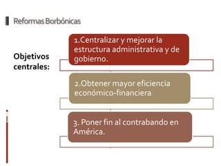 Reformas Borbónicas

                 1.Centralizar y mejorar la
                 estructura administrativa y de
Objetivos        gobierno.
centrales:
                 2.Obtener mayor eficiencia
                 económico-financiera.


                3. Poner fin al contrabando en
                América.
 