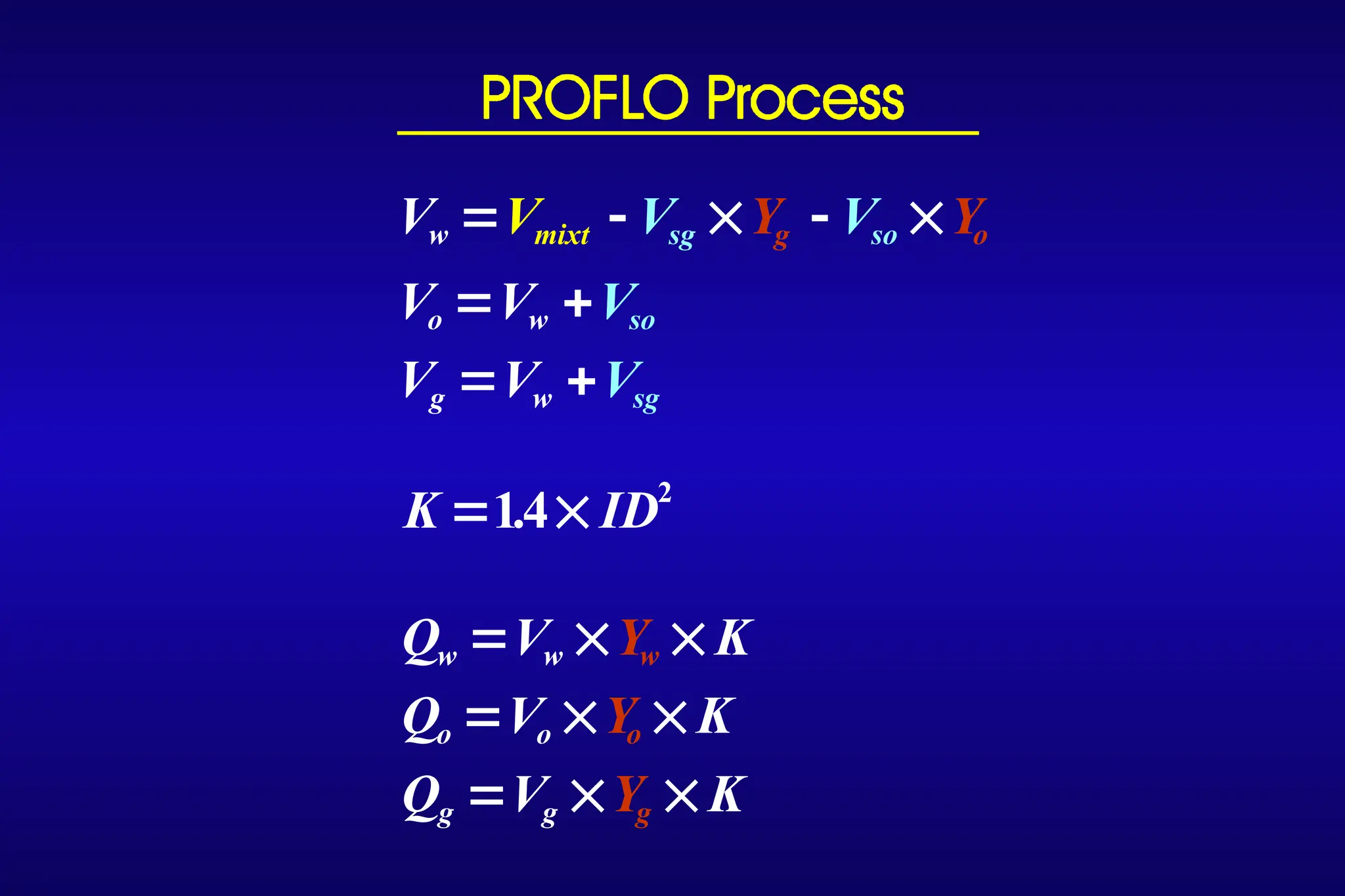 V V V Y V Y
V V V
V V V
w mixt sg g so o
o w so
g w sg
    
 
 
Q V Y K
Q V Y K
Q V Y K
w w w
o o o
g g g
  
  
  
K ID
 
14 2
.
 