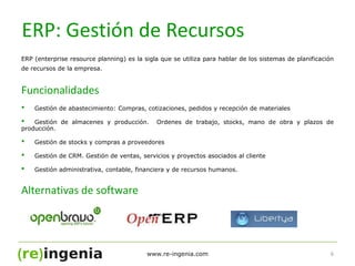  Diseño de nuevos procesos y métodos