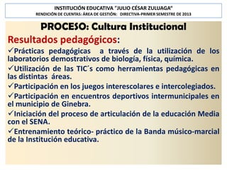 INSTITUCIÓN EDUCATIVA "JULIO CÉSAR ZULUAGA“
RENDICIÓN DE CUENTAS: ÁREA DE GESTIÓN: DIRECTIVA-PRIMER SEMESTRE DE 2013

PROCESO: Cultura Institucional

Resultados pedagógicos:
Prácticas pedagógicas a través de la utilización de los
laboratorios demostrativos de biología, física, química.
Utilización de las TIC´s como herramientas pedagógicas en
las distintas áreas.
Participación en los juegos interescolares e intercolegiados.
Participación en encuentros deportivos intermunicipales en
el municipio de Ginebra.
Iniciación del proceso de articulación de la educación Media
con el SENA.
Entrenamiento teórico- práctico de la Banda músico-marcial
de la Institución educativa.

 