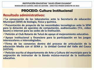 INSTITUCIÓN EDUCATIVA "JULIO CÉSAR ZULUAGA“
RENDICIÓN DE CUENTAS: ÁREA DE GESTIÓN: DIRECTIVA-PRIMER SEMESTRE DE 2013

PROCESO: Cultura Institucional
Resultado administrativos:
La consecución de los laboratorios ante la Secretaría de educación
Municipal (SEM) de biología, física y química.
Presentación de proyecto de las necesidades tecnológicas ante la SEM
para la dotación de aparatos de computación, audiovisuales (T.V., video
beam) e internet para las sedes de la Institución.
Petición al Club Rotario de Tuluá de apoyo al mejoramiento educativo.
Apoyo institucional y financiero para la participación en los juegos
interescolares e intercolegiados.
Firma de los convenios dentro del proceso de articulación de la
educación Media con el SENA y la Unidad Central del Valle del Cauca
(UCEVA).
Petición escrita al departamento de Arte y Cultura del municipio para la
asignación de instructor de la Banda músico-marcial de la Institución
educativa.

 