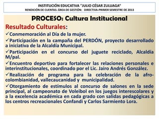 INSTITUCIÓN EDUCATIVA "JULIO CÉSAR ZULUAGA“
RENDICIÓN DE CUENTAS: ÁREA DE GESTIÓN: DIRECTIVA-PRIMER SEMESTRE DE 2013

PROCESO: Cultura Institucional
Resultado Culturales:
Conmemoración al Día de la mujer.
Participación en la campaña del PERDÓN, proyecto desarrollado
a iniciativa de la Alcaldía Municipal.
Participación en el concurso del juguete reciclado, Alcaldía
M/pal.
Encuentro deportivo para fortalecer las relaciones personales e
interinstitucionales, coordinado por el Lic. Jairo Andrés González.
Realización de programa para la celebración de la afrocolombianidad, vallecaucanidad y municipalidad.
Otorgamiento de estímulos al concurso de salones en la sede
principal, al campeonato de Voleibol en los juegos interescolares y
a la excelencia académica en cada grado con salidas pedagógicas a
los centros recreacionales Confandi y Carlos Sarmiento Lora.

 
