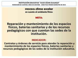 INSTITUCIÓN EDUCATIVA "JULIO CÉSAR ZULUAGA“
RENDICIÓN DE CUENTAS: ÁREA DE GESTIÓN: DIRECTIVA-PRIMER SEMESTRE DE 2013

PROCESO: clima escolar
en cuanto al ambiente físico:

META:

Reparación y mantenimiento de los espacios
físicos, baterías sanitarias y de los recursos
pedagógicos con que cuentan las sedes de la
institución.
INDICADOR:
Contratos y órdenes de servicio para atender la reparación y
mantenimiento de los espacios físicos, baterías sanitarias y
recursos pedagógicos de las sedes de la institución educativa.

 