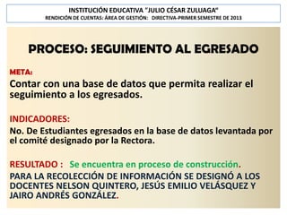 INSTITUCIÓN EDUCATIVA "JULIO CÉSAR ZULUAGA“
RENDICIÓN DE CUENTAS: ÁREA DE GESTIÓN: DIRECTIVA-PRIMER SEMESTRE DE 2013

PROCESO: SEGUIMIENTO AL EGRESADO
META:

Contar con una base de datos que permita realizar el
seguimiento a los egresados.
INDICADORES:
No. De Estudiantes egresados en la base de datos levantada por
el comité designado por la Rectora.
RESULTADO : Se encuentra en proceso de construcción.
PARA LA RECOLECCIÓN DE INFORMACIÓN SE DESIGNÓ A LOS
DOCENTES NELSON QUINTERO, JESÚS EMILIO VELÁSQUEZ Y
JAIRO ANDRÉS GONZÁLEZ.

 