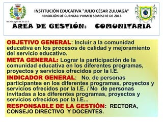 INSTITUCIÓN EDUCATIVA "JULIO CÉSAR ZULUAGA“
RENDICIÓN DE CUENTAS: PRIMER SEMESTRE DE 2013

ÁREA DE GESTIÓN:

COMUNITARIA

OBJETIVO GENERAL: Incluir a la comunidad
educativa en los procesos de calidad y mejoramiento
del servicio educativo.
META GENERAL: Lograr la participación de la
comunidad educativa en los diferentes programas,
proyectos y servicios ofrecidos por la I.E.
INDICADOR GENERAL: No. de personas
participantes en los diferentes programas, proyectos y
servicios ofrecidos por la I.E. / No de personas
invitadas a los diferentes programas, proyectos y
servicios ofrecidos por la I.E...
RESPONSABLE DE LA GESTIÓN: RECTORA,
CONSEJO DIRECTIVO Y DOCENTES.

 