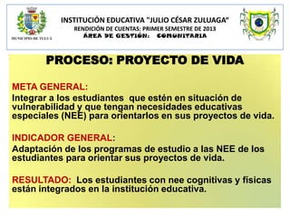 INSTITUCIÓN EDUCATIVA "JULIO CÉSAR ZULUAGA“
RENDICIÓN DE CUENTAS: PRIMER SEMESTRE DE 2013
ÁREA DE GESTIÓN:

COMUNITARIA

PROCESO: PROYECTO DE VIDA
META GENERAL:
Integrar a los estudiantes que estén en situación de
vulnerabilidad y que tengan necesidades educativas
especiales (NEE) para orientarlos en sus proyectos de vida.
INDICADOR GENERAL:
Adaptación de los programas de estudio a las NEE de los
estudiantes para orientar sus proyectos de vida.
RESULTADO: Los estudiantes con nee cognitivas y físicas
están integrados en la institución educativa.

 