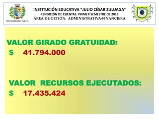 INSTITUCIÓN EDUCATIVA "JULIO CÉSAR ZULUAGA“
RENDICIÓN DE CUENTAS: PRIMER SEMESTRE DE 2013
ÁREA DE GETIÓN: ADMINISTRATIVA-FINANCIERA

VALOR GIRADO GRATUIDAD:
$ 41.794.000

VALOR RECURSOS EJECUTADOS:
$ 17.435.424

 