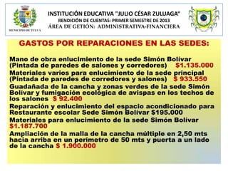 INSTITUCIÓN EDUCATIVA "JULIO CÉSAR ZULUAGA“
RENDICIÓN DE CUENTAS: PRIMER SEMESTRE DE 2013
ÁREA DE GETIÓN: ADMINISTRATIVA-FINANCIERA

GASTOS POR REPARACIONES EN LAS SEDES:
Mano de obra enlucimiento de la sede Simón Bolívar
(Pintada de paredes de salones y corredores) $1.135.000
Materiales varios para enlucimiento de la sede principal
(Pintada de paredes de corredores y salones) $ 933.550
Guadañada de la cancha y zonas verdes de la sede Simón
Bolívar y fumigación ecológica de avispas en los techos de
los salones $ 92.400
Reparación y enlucimiento del espacio acondicionado para
Restaurante escolar Sede Simón Bolívar $195.000
Materiales para enlucimiento de la sede Simón Bolívar
$1.187.700
Ampliación de la malla de la cancha múltiple en 2,50 mts
hacia arriba en un perímetro de 50 mts y puerta a un lado
de la cancha $ 1.900.000

 