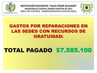 INSTITUCIÓN EDUCATIVA "JULIO CÉSAR ZULUAGA“
RENDICIÓN DE CUENTAS: PRIMER SEMESTRE DE 2013
ÁREA DE GETIÓN: ADMINISTRATIVA-FINANCIERA

GASTOS POR REPARACIONES EN
LAS SEDES CON RECURSOS DE
GRATUIDAD:

TOTAL PAGADO $7.585.100

 