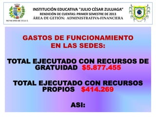 INSTITUCIÓN EDUCATIVA "JULIO CÉSAR ZULUAGA“
RENDICIÓN DE CUENTAS: PRIMER SEMESTRE DE 2013
ÁREA DE GETIÓN: ADMINISTRATIVA-FINANCIERA

GASTOS DE FUNCIONAMIENTO
EN LAS SEDES:

TOTAL EJECUTADO CON RECURSOS DE
GRATUIDAD $5.877.455
TOTAL EJECUTADO CON RECURSOS
PROPIOS $414.269
ASI:

 