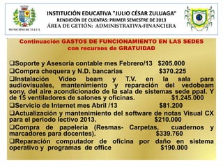 INSTITUCIÓN EDUCATIVA "JULIO CÉSAR ZULUAGA“
RENDICIÓN DE CUENTAS: PRIMER SEMESTRE DE 2013
ÁREA DE GETIÓN: ADMINISTRATIVA-FINANCIERA

Continuación GASTOS DE FUNCIONAMIENTO EN LAS SEDES
con recursos de GRATUIDAD

Soporte y Asesoría contable mes Febrero/13 $205.000
Compra chequera y N.D. bancarias
$370.225
Instalación Video beam y T.V. en la sala para
audiovisuales, mantenimiento y reparación del vedobeam
sony, del aire acondicionado de la sala de sistemas sede ppal. Y
de 15 ventiladores de salones y oficinas.
$1.245.000
Servicio de Internet mes Abril /13
$81.200
Actualización y mantenimiento del software de notas Visual CX
para el periodo lectivo 2013.
$210.000
Compra de papelería (Resmas- Carpetas,
cuadernos y
marcadores para docentes).
$339.760
Reparación computador de oficina por daño en sistema
operativo y programas de office
$190.000

 