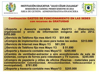 INSTITUCIÓN EDUCATIVA "JULIO CÉSAR ZULUAGA“
RENDICIÓN DE CUENTAS: PRIMER SEMESTRE DE 2013
ÁREA DE GETIÓN: ADMINISTRATIVA-FINANCIERA

Continuación GASTOS DE FUNCIONAMIENTO EN LAS SEDES
con recursos de GRATUIDAD

Soporte y Asesoría contable mes Abril/13 - Elaboración,
organización y envío de información exógena del año 2012.
$555.000
Servicio de Teléfono fijo mes Abril /13 $51.640
Compra de implementos de aseo para todas las sedes $313.800
Servicio de Internet mes Mayo /13
$81.200
Servicio de Teléfono fijo mes Mayo /13
$ 51.690
Soporte y Asesoría contable mes Mayo/13 $205.000
Cambio de ventilador-extractor a aire acondicionado de sala de
sistemas, compra de forros para videobeam y TV nuevos. $245.000
Compra de papelería y útiles de oficina (Resmas - materiales para
conmemoración Colombianidad, Afrocolombianidad, Vallecaucanidad y
municipalidad). $761.850
Soporte y Asesoría contable mes Mayo/13 $205.000

 
