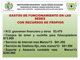 INSTITUCIÓN EDUCATIVA "JULIO CÉSAR ZULUAGA“
RENDICIÓN DE CUENTAS: PRIMER SEMESTRE DE 2013
ÁREA DE GETIÓN: ADMINISTRATIVA-FINANCIERA

GASTOS DE FUNCIONAMIENTO EN LAS
SEDES
CON RECURSOS DE PROPIOS
N.D. gravamen financiero y otros $3.479
Compra de toner y cuchilla para fotocopiadora
$73.000
Servicio de Internet mes Marzo/13 $81.200
Servicio de Telefono fijo, mes marzo/13 $51.590
Soporte y Asesoría contable mes
Marzo/13
$205.000

 