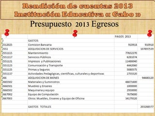 Presupuesto 2013 Egresos 
 