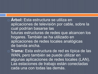Árbol: Esta estructura se utiliza en aplicaciones de televisión por cable, sobre la cual podrían basarse las futuras estructuras de redes que alcancen los hogares. También se ha utilizado en aplicaciones de redes locales analógicas de banda ancha.Trama: Esta estructura de red es típica de las WAN, pero también se puede utilizar en algunas aplicaciones de redes locales (LAN). Las estaciones de trabajo están conectadas cada una con todas las demás.