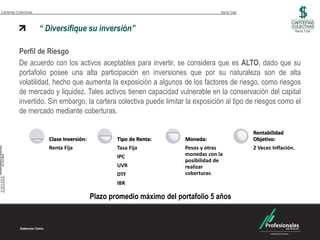 Carteras Colectivas                                                                  Renta Total



                      “ Diversifique su inversión”                                                                      Renta Total




          Perfil de Riesgo
          De acuerdo con los activos aceptables para invertir, se considera que es ALTO, dado que su
          portafolio posee una alta participación en inversiones que por su naturaleza son de alta
          volatilidad, hecho que aumenta la exposición a algunos de los factores de riesgo, como riesgos
          de mercado y liquidez. Tales activos tienen capacidad vulnerable en la conservación del capital
          invertido. Sin embargo, la cartera colectiva puede limitar la exposición al tipo de riesgos como el
          de mercado mediante coberturas.

                                                                                                   Rentabilidad
                        Clase Inversión:           Tipo de Renta:       Moneda:                    Objetivo:
                        Renta Fija                 Tasa Fija            Pesos y otras              2 Veces Inflación.
                                                   IPC                  monedas con la
                                                                        posibilidad de
                                                   UVR                  realizar
                                                   DTF                  coberturas.
                                                   IBR

                                           Plazo promedio máximo del portafolio 5 años
 