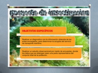 Objetivos Específicos


Realizar un diagnostico con la información obtenida de los
entes encargados, para determinar la acogida del servicio
de transporte marítimo.



Realizar un estudio observacional por medio de encuestas, donde
los datos que se obtengan sean una parte representativa del
conjunto total de la población.
 
