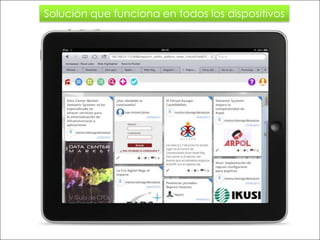 Solución que funciona en todos los dispositivos
 
