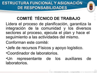 ESTRUCTURA FUNCIONAL Y ASIGNACIÓNESTRUCTURA FUNCIONAL Y ASIGNACIÓN
DE RESPONSABILIDADESDE RESPONSABILIDADES
COMITÉ TÉCNICO DE TRABAJO
Lidera el proceso de planificación, garantiza la
integración de la comunidad y los diversos
sectores al proceso, ejecuta el plan y hace el
seguimiento a las actividades del mismo.
Conforman este comité:
•Jefe de recursos Físicos y apoyo logístico.
•Coordinador de laboratorios.
•Un representante de los auxiliares de
laboratorios.
 
