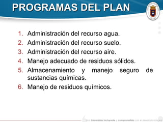 PROGRAMAS DEL PLANPROGRAMAS DEL PLAN
1. Administración del recurso agua.
2. Administración del recurso suelo.
3. Administración del recurso aire.
4. Manejo adecuado de residuos sólidos.
5. Almacenamiento y manejo seguro de
sustancias químicas.
6. Manejo de residuos químicos.
 