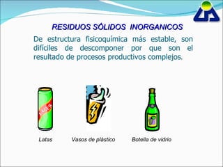 RESIDUOS SÓLIDOS  INORGANICOS Latas Botella de vidrio Vasos de plástico De estructura fisicoquímica más estable, son difíciles de descomponer por que son el resultado de procesos productivos complejos . 