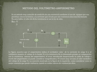 METODO DEL VOLTIMETRO-AMPERIMETRO
Es un método muy conocido de medición de una resistencia mediante el uso de equipos que nos
permitan conoce la tension y la corriente que circula por una resistencia desconocida llamada
Rx, para hallar el valor de dicha resistencia se usa la ley de ohm.
Rx= V
I
La figura muestra que el amperímetro indica el verdadero valor de la corriente de carga Ix y el
voltímetro muestra el voltaje de la fuente Vt, si la resistencia Rx es demasiada grande en comparación
con la resistencia interna del amperímetro, el error introducido despreciando la caída de voltaje a
través del amperímetro se puede considerar insignificante y Vt estará muy cercano al valor verdadero
del voltaje de la carga Vx. La conexión mostrada en la figura de la izquierda , como considerar como la
mejor conexión que puede realizarse cuando se miden valores de resistencias altos.
V
I
Vx Rx
Fuente de voltaje
It Ix
Vt
 