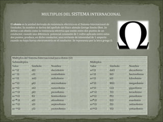 MULTIPLOS DEL SISTEMA INTERNACIONAL
El ohmio es la unidad derivada de resistencia eléctrica en el Sistema Internacional de
Unidades. Su nombre se deriva del apellido del físico alemán George Simón Ohm .Se
define a un ohmio como la resistencia eléctrica que existe entre dos puntos de un
conductor, cuando una diferencia potencial constante de 1 voltio aplicada entre estos
dos puntos, produce, en dicho conductor, una corriente de intensidad de 1 amperio
cuando no haya fuerza electromotriz en el conductor. Se representa por la letra griega Ω.
 