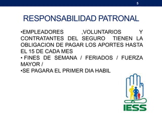 RESPONSABILIDAD PATRONAL
5
•EMPLEADORES ,VOLUNTARIOS Y
CONTRATANTES DEL SEGURO TIENEN LA
OBLIGACION DE PAGAR LOS APORTES HASTA
EL 15 DE CADA MES
• FINES DE SEMANA / FERIADOS / FUERZA
MAYOR /
•SE PAGARA EL PRIMER DIA HABIL
 