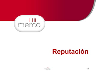 Reputación
12

 