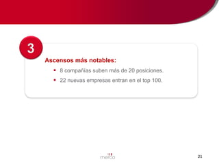 3
Ascensos más notables:
 8 compañías suben más de 20 posiciones.
 22 nuevas empresas entran en el top 100.

21

 