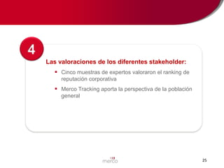 4
Las valoraciones de los diferentes stakeholder:
 Cinco muestras de expertos valoraron el ranking de
reputación corporativa

 Merco Tracking aporta la perspectiva de la población
general

25

 