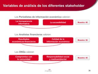 Variables de análisis de los diferentes stakeholder
Los Periodistas de información económica valoran:
La transparencia
informativa

La accesibilidad

Muestra: 40

Los Analistas financieros valoran:
Resultados
económicos-financieros

Calidad de la
información económica

Muestra: 50

Responsabilidad social
y medioambiental

Muestra: 40

Las ONGs valoran:
Compromiso con
la comunidad

26

 