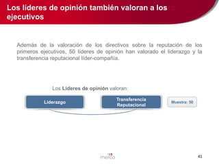Los líderes de opinión también valoran a los
ejecutivos

Además de la valoración de los directivos sobre la reputación de los
primeros ejecutivos, 50 líderes de opinión han valorado el liderazgo y la
transferencia reputacional líder-compañía.

Los Líderes de opinión valoran:
Liderazgo

Transferencia
Reputacional

Muestra: 50

41

 