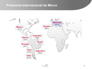 Presencia Internacional de Merco

Alemania
(2014)

España

México

(2001)

(2013)

Colombia
Bolivia

(2008)

(2013)

Brasil

Ecuador

(2013)

(2011)

Perú
(2012)

Argentina
(2010)

Chile
(2010)

7

 