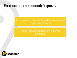 Los procesos no permitían dar respuesta en
menos de 24 horas
En resumen se encontró que…
No se resolvía situación en el primer
contacto.
 