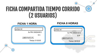 FICHA 1 HORA FICHA 8 HORAS
FICHA COMPARTIDA TIEMPO CORRIDO
(2 USUARIOS)
 