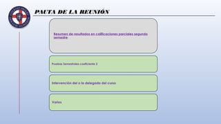 PAUTA DE LA REUNIÓN
Resumen de resultados en calificaciones parciales segundo
semestre
Pruebas Semestrales coeficiente 2
Intervención del o la delegada del curso
Varios
 