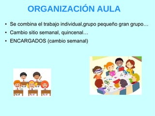 ORGANIZACIÓN AULA
● Se combina el trabajo individual,grupo pequeño gran grupo…
● Cambio sitio semanal, quincenal…
● ENCARGADOS (cambio semanal)
 