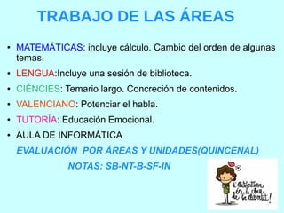TRABAJO DE LAS ÁREAS
● MATEMÁTICAS: incluye cálculo. Cambio del orden de algunas
temas.
● LENGUA:Incluye una sesión de biblioteca.
● CIÈNCIES: Temario largo. Concreción de contenidos.
● VALENCIANO: Potenciar el habla.
● TUTORÍA: Educación Emocional.
● AULA DE INFORMÁTICA
EVALUACIÓN POR ÁREAS Y UNIDADES(QUINCENAL)
NOTAS: SB-NT-B-SF-IN
 
