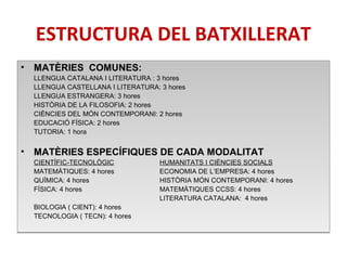 ESTRUCTURA DEL BATXILLERAT 
• MATÈRIES COMUNES: 
LLENGUA CATALANA I LITERATURA : 3 hores 
LLENGUA CASTELLANA I LITERATURA: 3 hores 
LLENGUA ESTRANGERA: 3 hores 
HISTÒRIA DE LA FILOSOFIA: 2 hores 
CIÈNCIES DEL MÓN CONTEMPORANI: 2 hores 
EDUCACIÓ FÍSICA: 2 hores 
TUTORIA: 1 hora 
• MATÈRIES ESPECÍFIQUES DE CADA MODALITAT 
CIENTÍFIC-TECNOLÒGIC HUMANITATS I CIÈNCIES SOCIALS 
MATEMÀTIQUES: 4 hores ECONOMIA DE L’EMPRESA: 4 hores 
QUÍMICA: 4 hores HISTÒRIA MÓN CONTEMPORANI: 4 hores 
FÍSICA: 4 hores MATEMÀTIQUES CCSS: 4 hores 
LITERATURA CATALANA: 4 hores 
BIOLOGIA ( CIENT): 4 hores 
TECNOLOGIA ( TECN): 4 hores 
 
