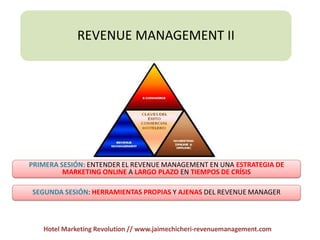 REVENUE MANAGEMENT II

PRIMERA SESIÓN: ENTENDER EL REVENUE MANAGEMENT EN UNA ESTRATEGIA DE
MARKETING ONLINE A LARGO PLAZO EN TIEMPOS DE CRÍSIS
SEGUNDA SESIÓN: HERRAMIENTAS PROPIAS Y AJENAS DEL REVENUE MANAGER

Hotel Marketing Revolution // www.jaimechicheri-revenuemanagement.com

 