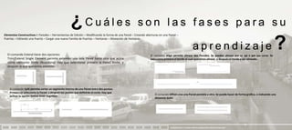 ¿Cuáles                                        son las fases para su
Elementos Constructivos I: Paredes – Herramientas de Edición – Modificando la forma de una Pared – Creando aberturas en una Pared –
Puertas – Editando una Puerta – Cargar una nueva Familia de Puertas – Ventanas – Alineación de Ventanas




  El comando Extend tiene dos opciones:
                                                                                                                                                     aprendizaje
                                                                                                              El comando Align permite alinear dos Paredes. Se pueden alinear por su eje o por sus caras. Se
                                                                                                                                                                                                                 ?
  Trim/Extend Single Element permite extender una sola Pared hasta otra que actúa                             selecciona primero el borde al cual queremos alinear, y después el borde a ser alineado.
  como elemento límite (Boundary). Hay que seleccionar primero la Pared límite, y
  después la que queremos extender:




    El comando Split permite cortar un segmento interno de una Pared entre dos puntos.
    Primero se selecciona la Pared, y después los puntos que definirán el corte. Hay que
                                                                                                                 El comando Offset crea una Pared paralela a otra. Se puede hacer de forma gráfica, o indicando una
    activar la opción Delete Inner Segment:
                                                                                                                 distancia dada.




                                                                                                                             PRESENTACION Y TUTORIA PARA AUTODESK REVIT ARCHITECTURE 2012
 