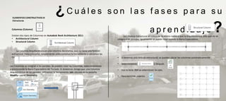 ELEMENTOS CONSTRUCTIVOS III
  Estructuras
                                          ¿Cuáles                                        son las fases para su
 Columnas (Column)

 Existen dos tipos de Columnas en Autodesk Revit Architecture 2011:
 • Architectural Column
                                                                                                                          aprendizaje                                              ?
                                                                                               La Columna Estructural se coloca de la misma manera que la Arquitectónica, sólo que no se
                                                                                          integra a las paredes. Igualmente se puede rotar usando la Barra Espaciadora.
 • Structural Column


     La Columna Arquitectónica es una columna decorativa, que no tiene una función
 estructural. Para colocarlas, simplemente seleccionamos la herramienta y ubicamos las
 Columnas donde deseemos:                                                                 •   Si tenemos una retícula estructural, se pueden ubicar las columnas automáticamente

                                                                                          •   Seleccionamos                   y después
Las Columnas se integran a las paredes. Se pueden rotar las Columnas, seleccionándolas
y presionando la Barra Espaciadora del Teclado. Si deseamos desagrupar una Columna        •   Con la tecla Ctrl se seleccionan los ejes.
Arquitectónica de las paredes, utilizamos la herramienta Join ubicada en la pestaña
Modify – panel Geometry                                                                   •   Para terminar, usamos
 