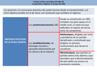 La Rusia zarista a principios del siglo XX
La oposición al régimen. El ensayo de 1905
•La oposición a la monarquía absoluta sólo podía hacerse desde la clandestinidad, y el
único objetivo posible era el de hacer una revolución que cambiara el régimen.
PARTIDOS POLÍTICOS
EN LA RUSIA ZARISTA
Los socialrevolucionarios (SR)
Desde su constitución en 1901
contaban con gran apoyo en el
medio rural. La razón era que
defendían el reparto de tierras
entre los campesinos.
Los socialdemócratas, de
ideología marxista y
apoyados básicamente por
los obreros de la industria
Bolcheviques, dirigidos por Lenin
y partidarios de un partido
disciplinado y centralizado que
dirigiera un proceso
revolucionario que llevara al
socialismo.
Mencheviques, que querían un
partido obrero más abierto y que
pensaban que la democratización
del país debía ser previa a la
revolución socialista.
 