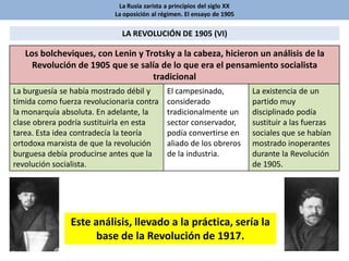 La Rusia zarista a principios del siglo XX
La oposición al régimen. El ensayo de 1905
LA REVOLUCIÓN DE 1905 (VI)
Este análisis, llevado a la práctica, sería la
base de la Revolución de 1917.
Los bolcheviques, con Lenin y Trotsky a la cabeza, hicieron un análisis de la
Revolución de 1905 que se salía de lo que era el pensamiento socialista
tradicional
La burguesía se había mostrado débil y
tímida como fuerza revolucionaria contra
la monarquía absoluta. En adelante, la
clase obrera podría sustituirla en esta
tarea. Esta idea contradecía la teoría
ortodoxa marxista de que la revolución
burguesa debía producirse antes que la
revolución socialista.
El campesinado,
considerado
tradicionalmente un
sector conservador,
podía convertirse en
aliado de los obreros
de la industria.
La existencia de un
partido muy
disciplinado podía
sustituir a las fuerzas
sociales que se habían
mostrado inoperantes
durante la Revolución
de 1905.
 