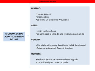 La Revolución de 1917
ESQUEMA DE LOS
ACONTECIMIENTOS
DE 1917
FEBRERO:
•Huelga general
•El zar abdica
•Se forma un Gobierno Provisional
ABRIL:
•Lenin vuelve a Rusia
•Se abre paso la idea de una revolución comunista
VERANO:
•El socialista Kerensky, Presidente del G. Provisional
•Golpe de estado del General Kornilov
OCTUBRE:
•Asalto al Palacio de Invierno de Petrogrado
•Los bolcheviques toman el poder
 